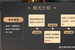 对抗下降如图所示！93年全明星62次犯规→23年7次 今年仅3次